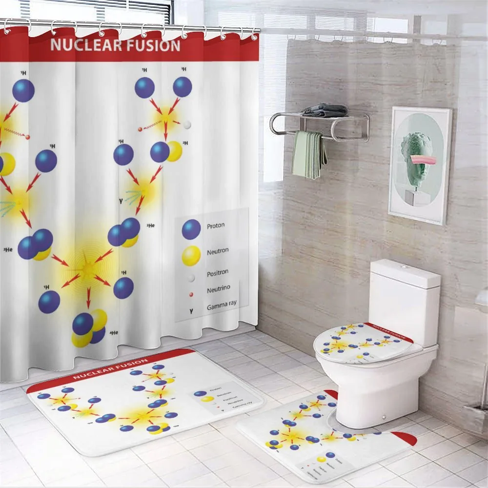 Cosmic Energy Atom — 4-Piece Bathroom Set preview