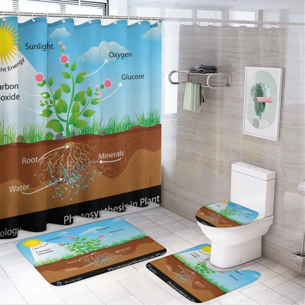 Plant Diagram Style — 4-Piece Bathroom Set preview