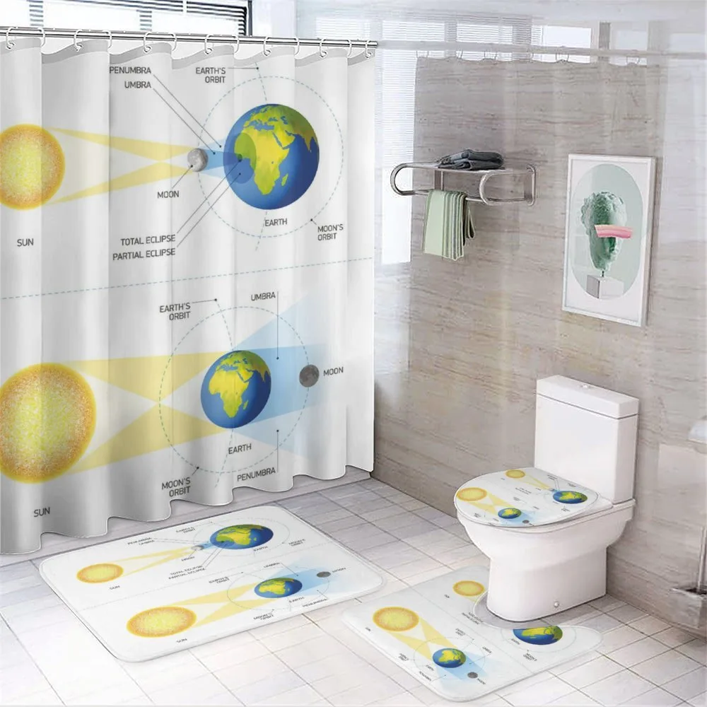 Sonar Eclipse Sun — 4-Piece Bathroom Set preview