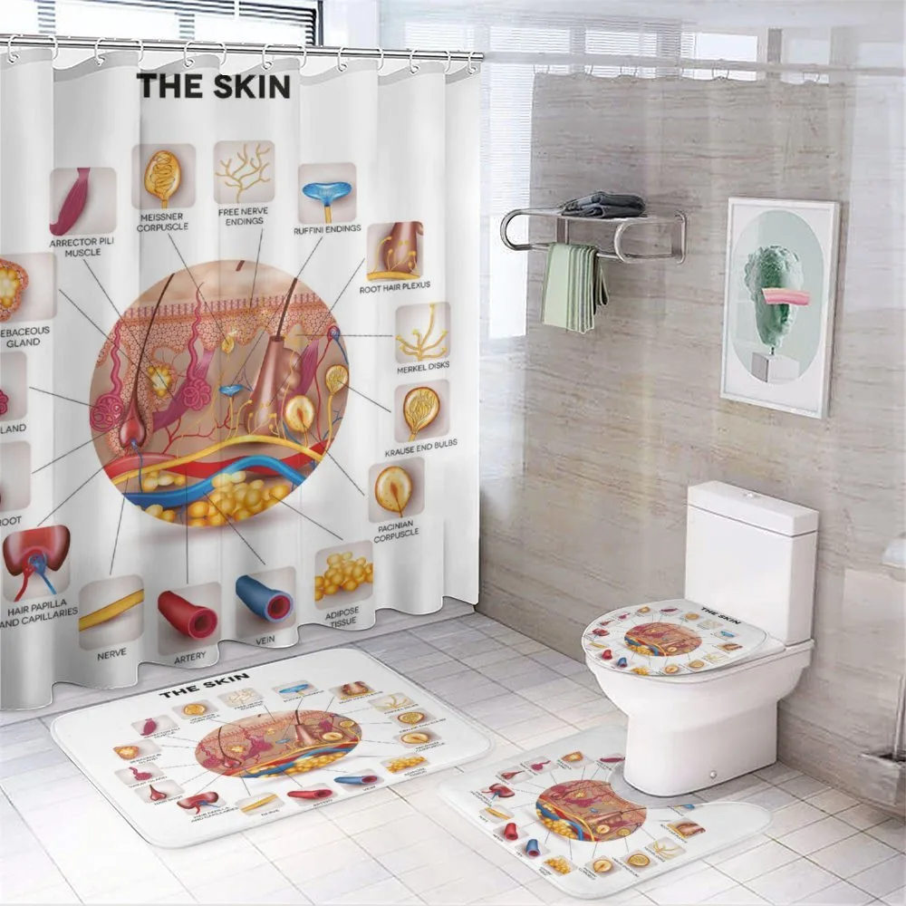 Skin Anatomy Veins — 4-Piece Bathroom Set preview