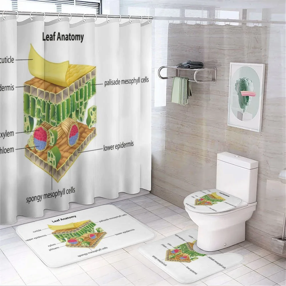 Leaf Names Theme — 4-Piece Bathroom Set preview