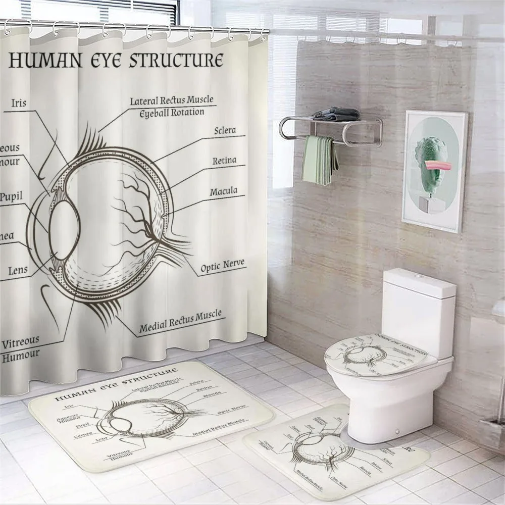 Structure of the Human Eye — 4-Piece Bathroom Set preview